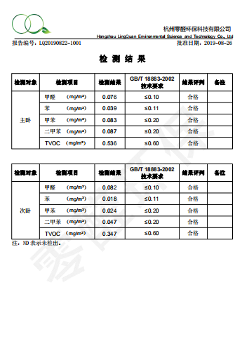 1567057843142272.png image073.png